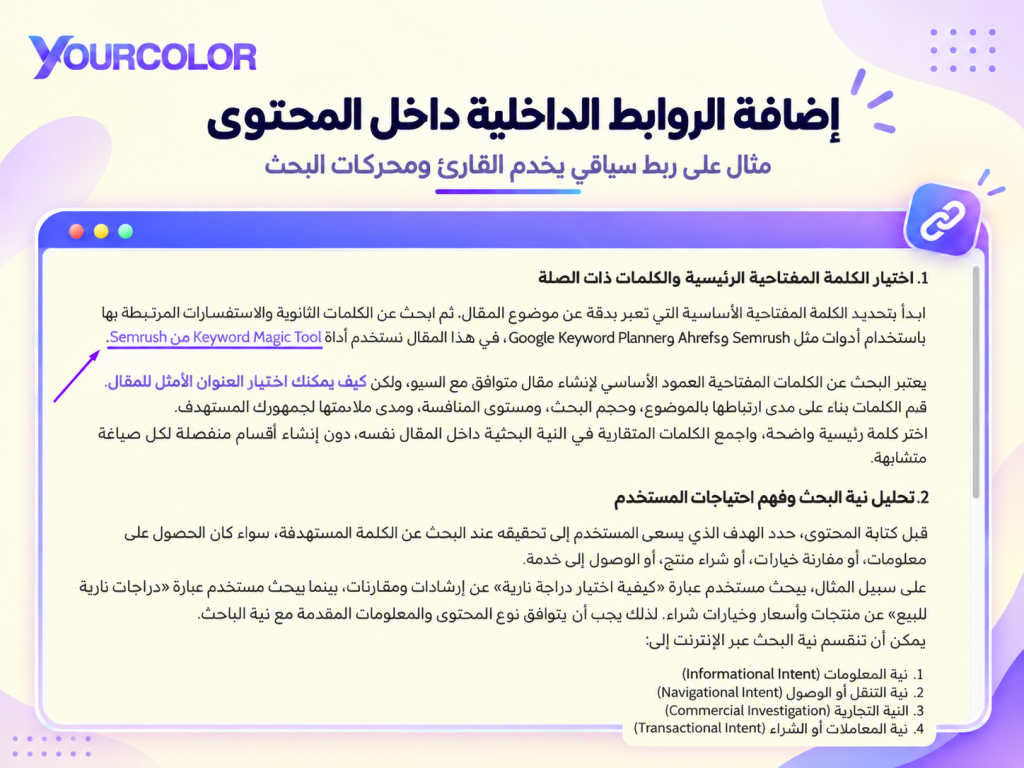 اضافة روابط داخلية وخارجية في المقال. مثال عملي عن اضافة روابط داخلية وخارجية في المقال.