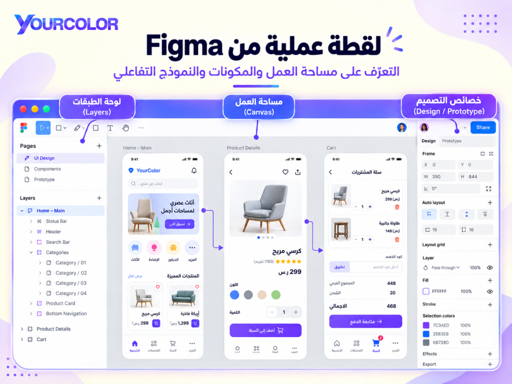 لقطة عملية من Figma نظرة عملية من داخل تطبيق عملي على Figma