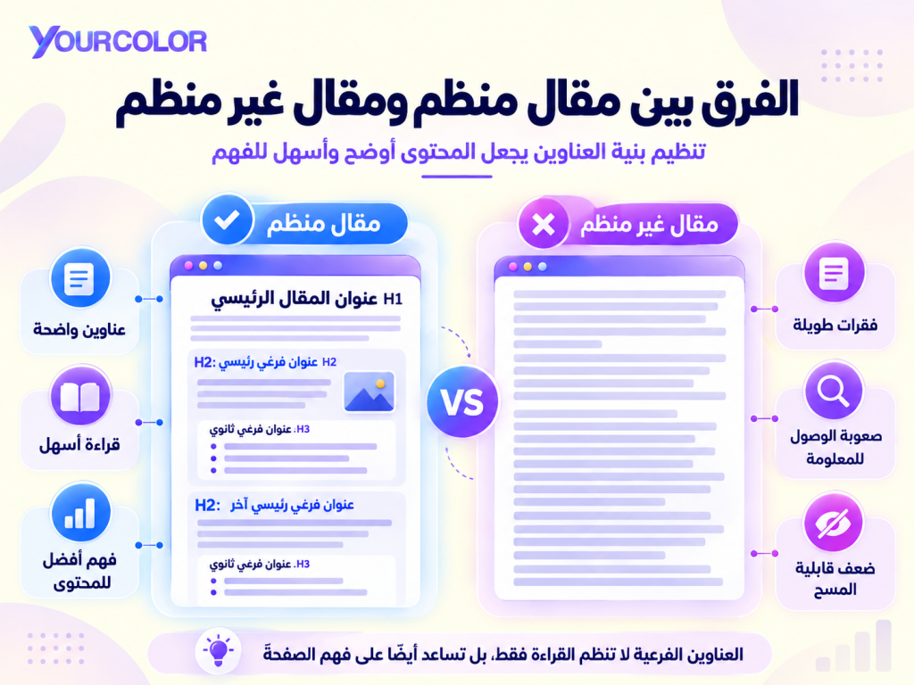 الفرق بين المقال المنظم والمقال الغير منظم مقارنة بين المقال المنظم والمقال الغير منظم